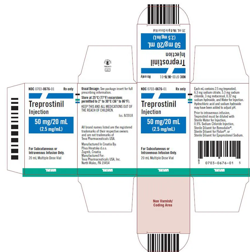 Treprostinil Injection 2.5mg/mL Multiple-Dose Vial 20 mL